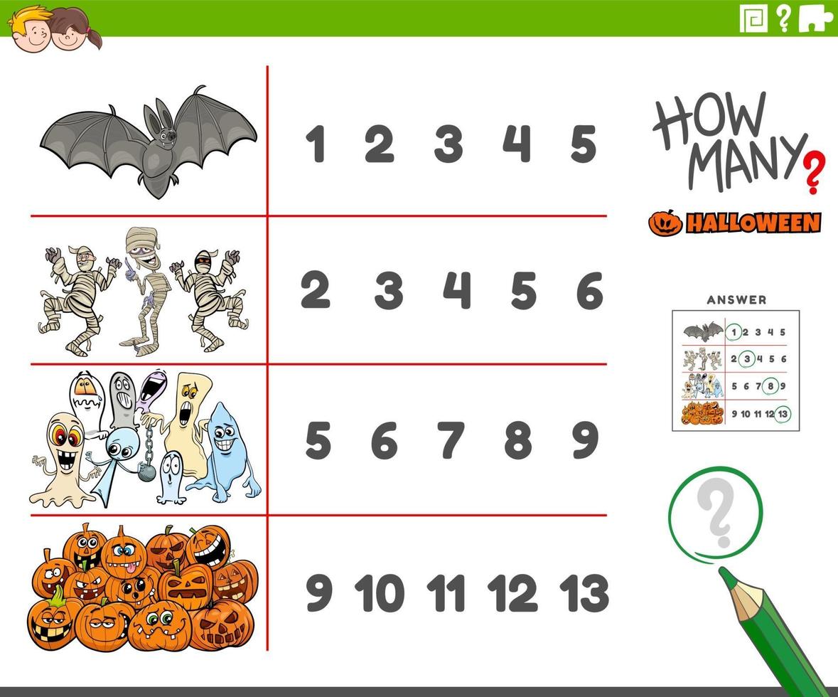 counting educational activity with cartoon Halloween characters vector