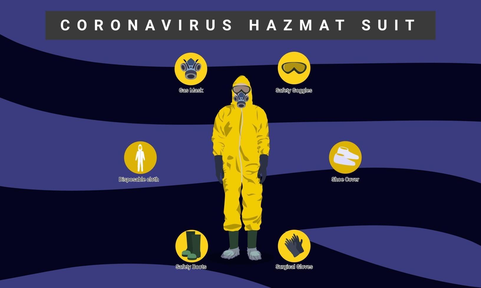 Ilustración gráfica del traje de materiales peligrosos de coronavirus. parte del traje de materiales peligrosos. vector