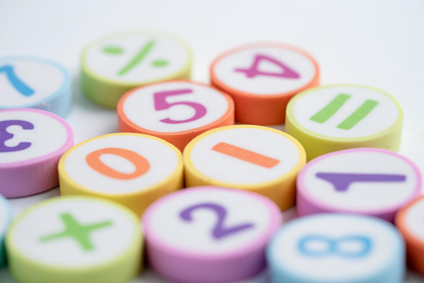 Math number colorful on white background photo