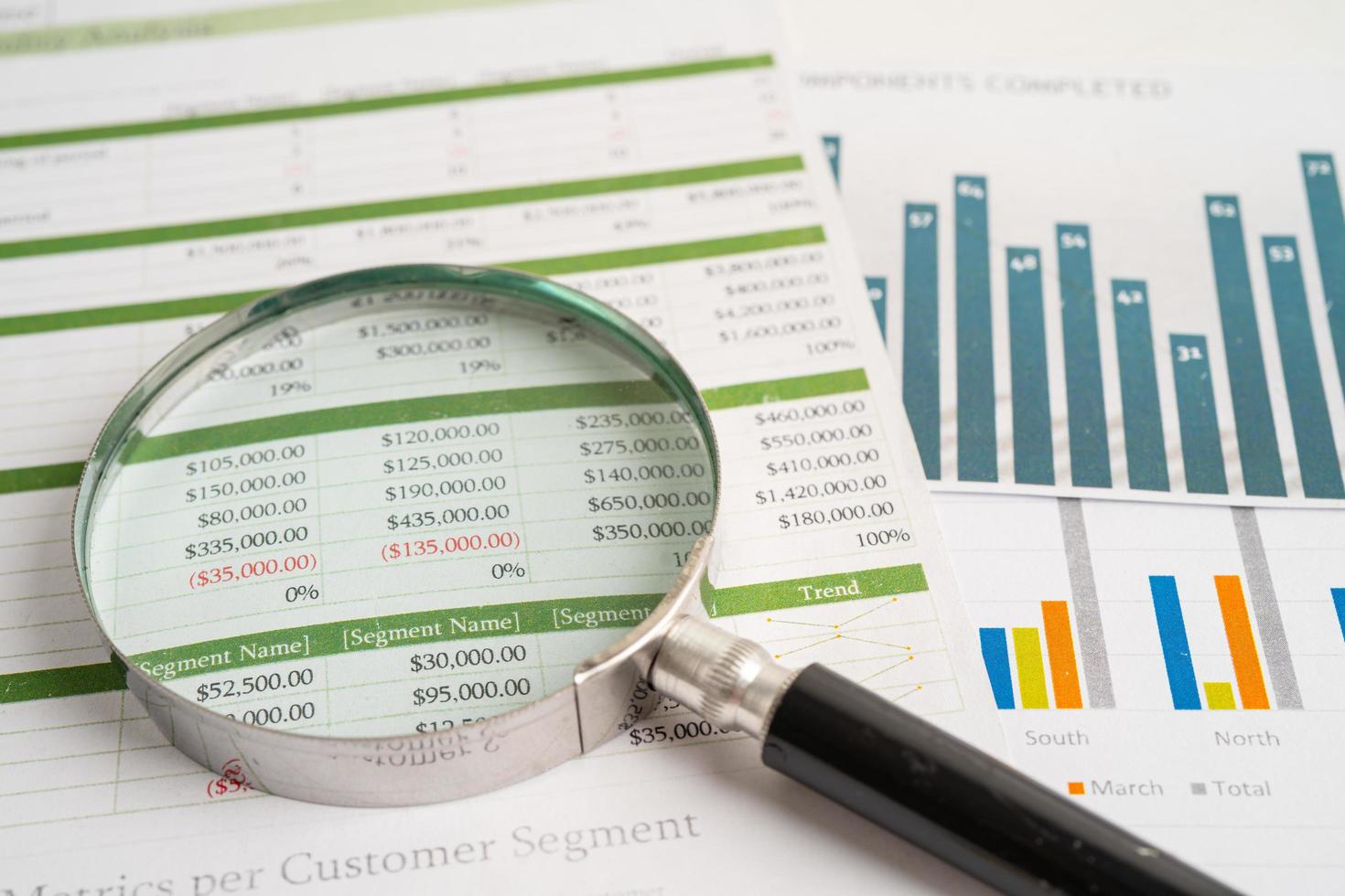 Magnifying glass on charts graphs paper. photo