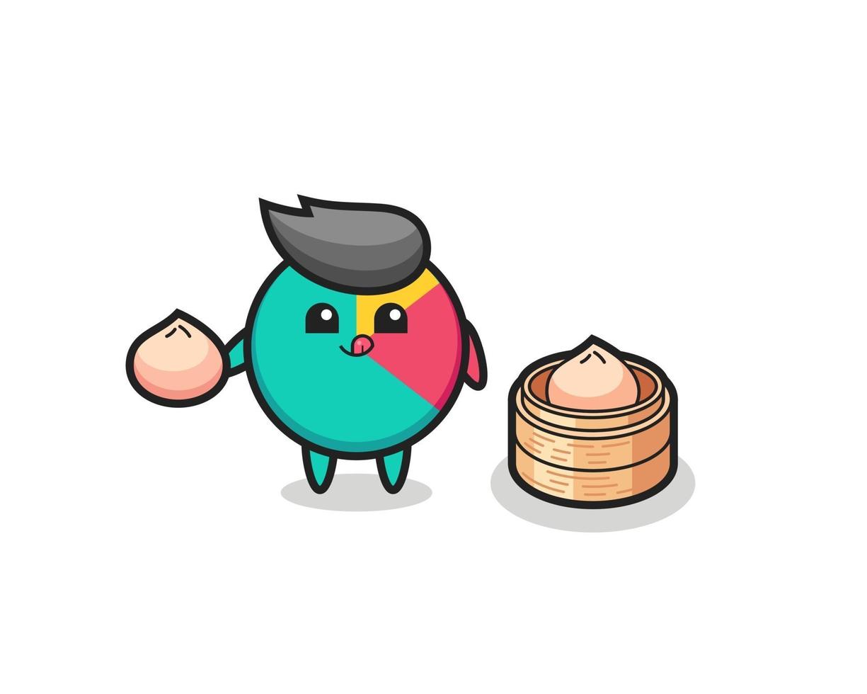 cute chart character eating steamed buns vector