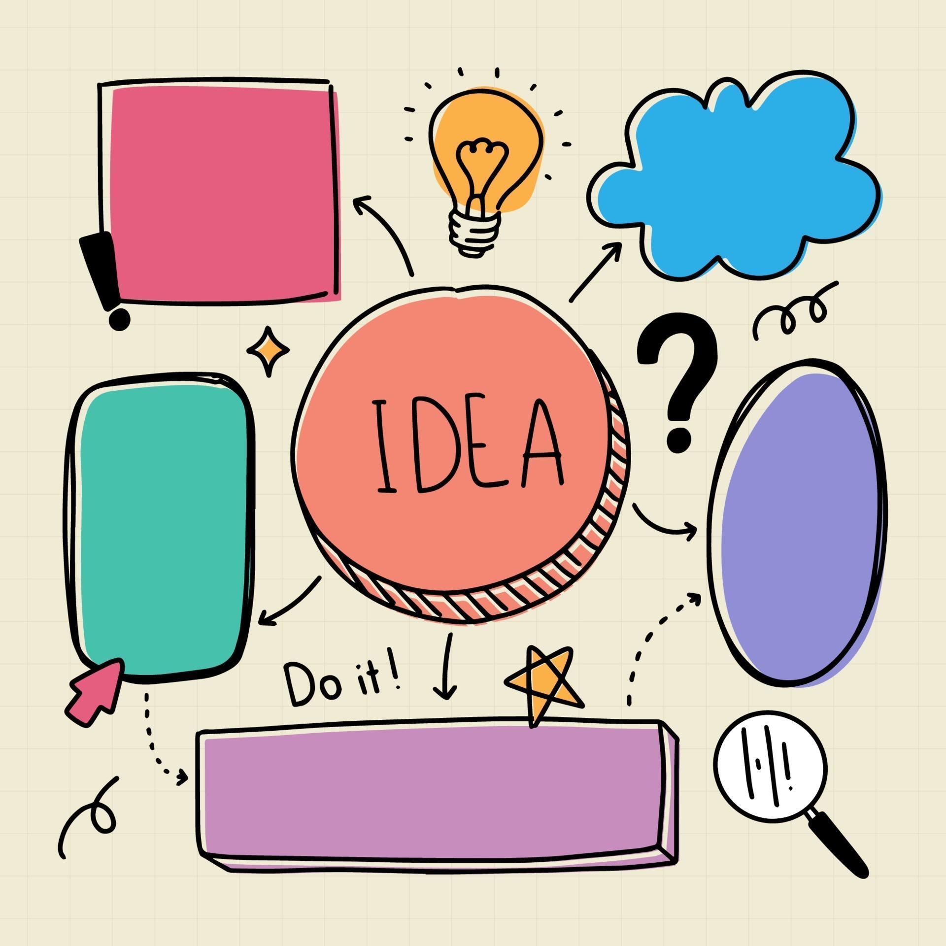 Colorful Hand Drawn Mind Map with Geometric Shape 3409190 Vector Art at