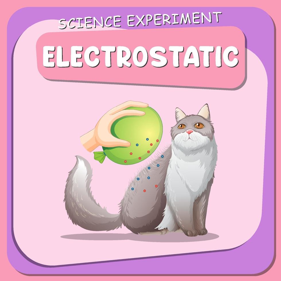 Electrostatic science experiment poster vector