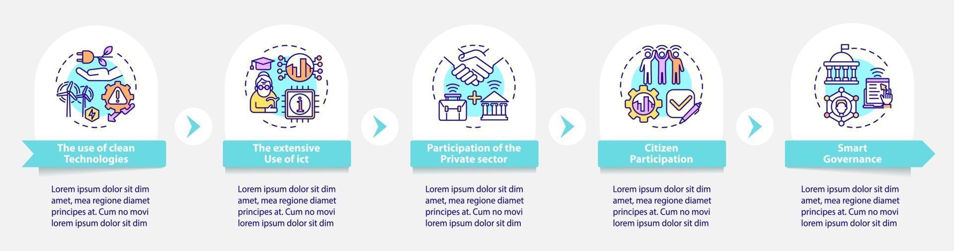 Smart city management vector infographic template