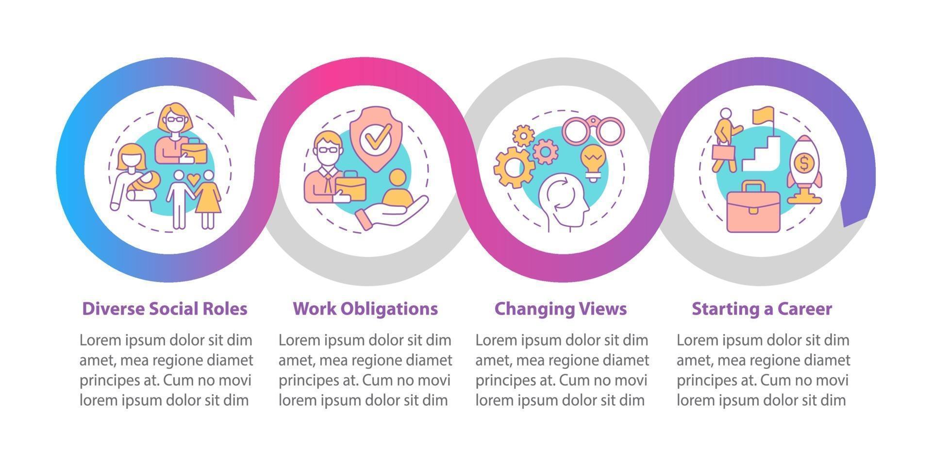 Starting a career vector infographic template