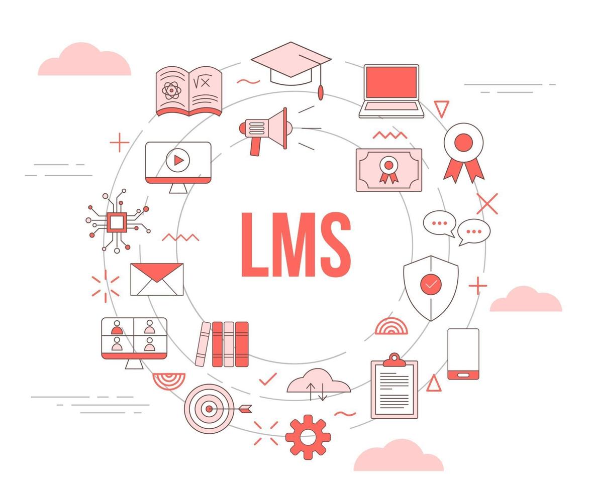 concepto de sistema de gestión de aprendizaje lms vector