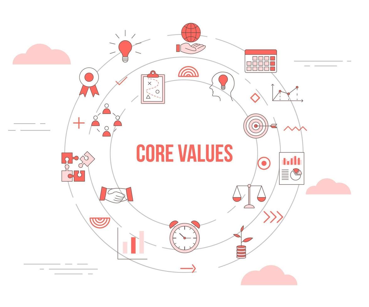 core values concept with icon set template banner vector