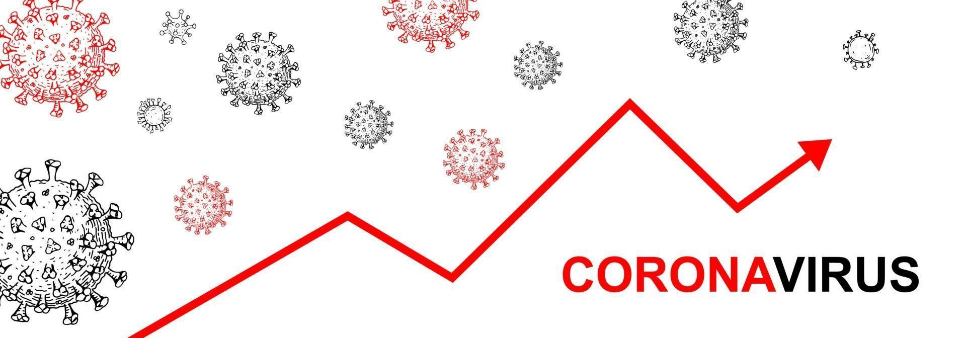 Horizontal coronavirus banner vector