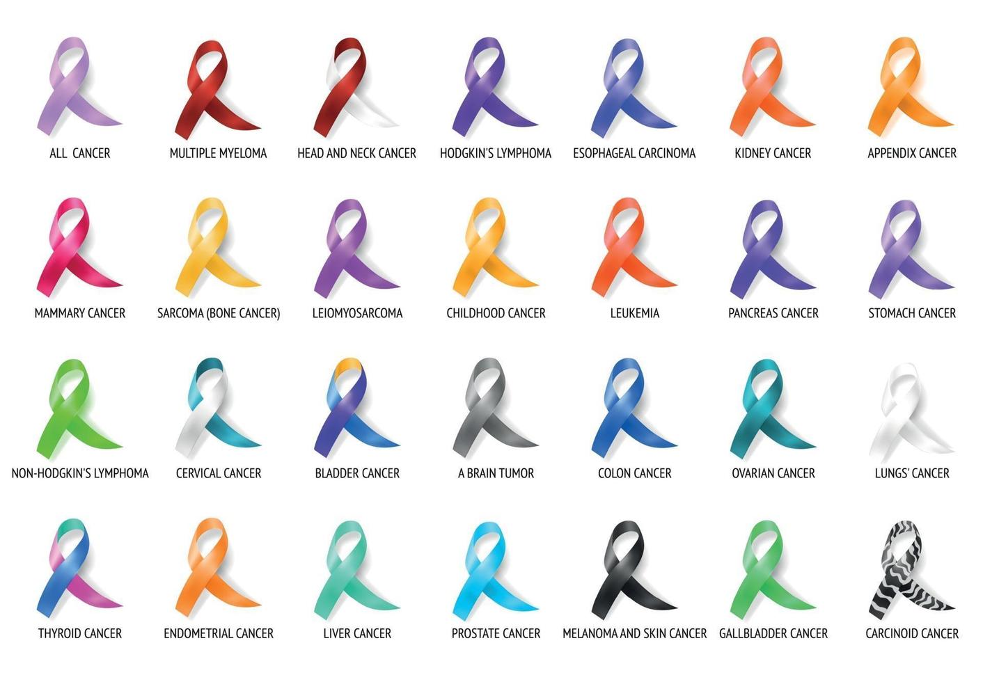 All Cancer Ribbon Set vector