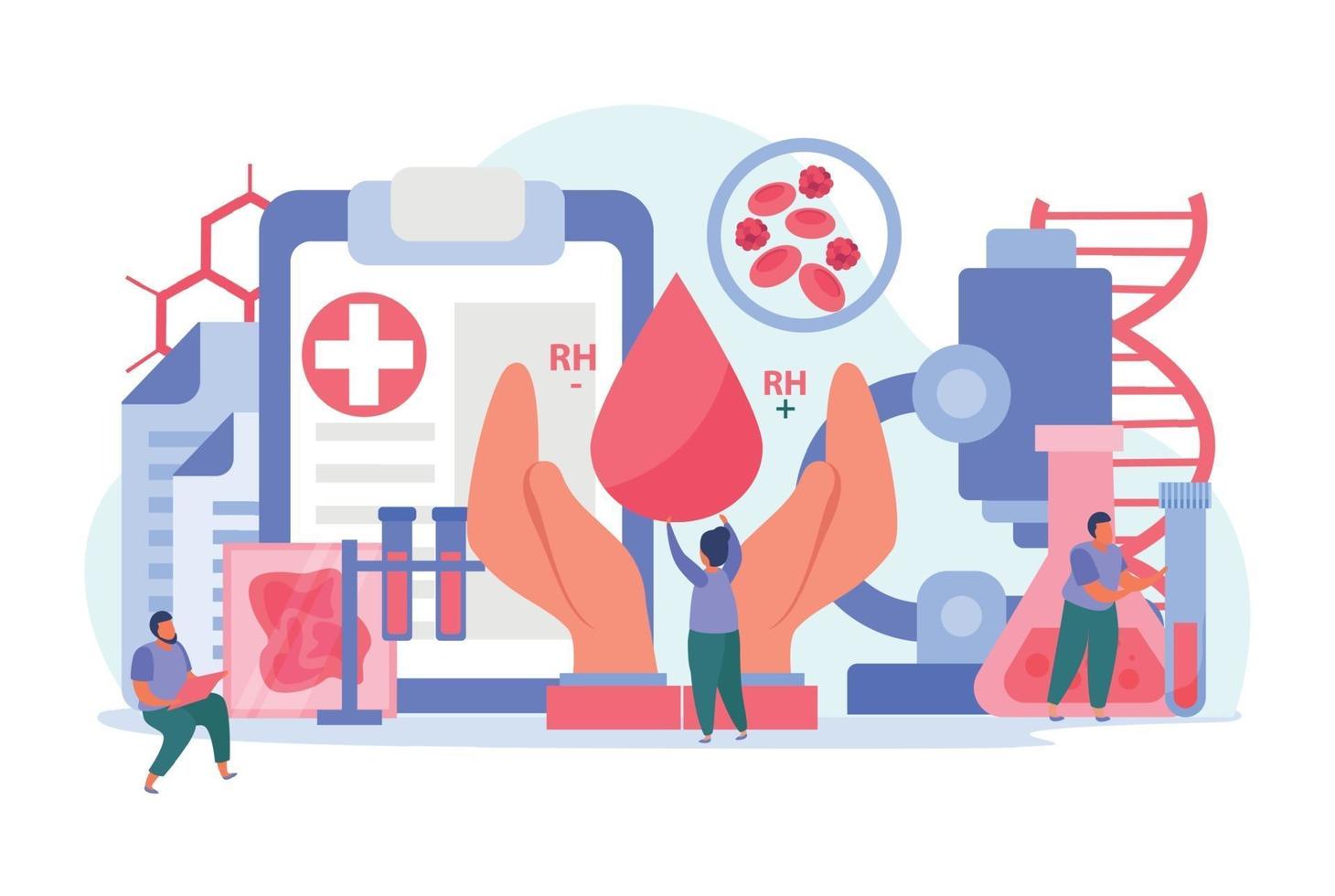 Blood Donor Composition vector