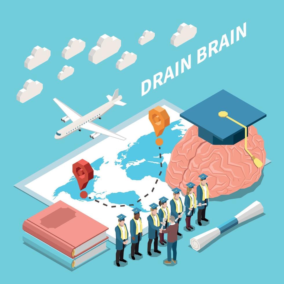 Isometric Drain Brain Composition vector