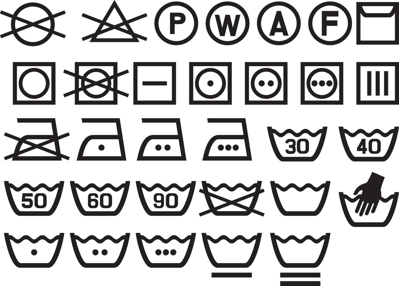 Washing Instruction Set 3419805 Vector Art At Vecteezy Washing Instruction Set 3419805 Vector Art At Vecteezy