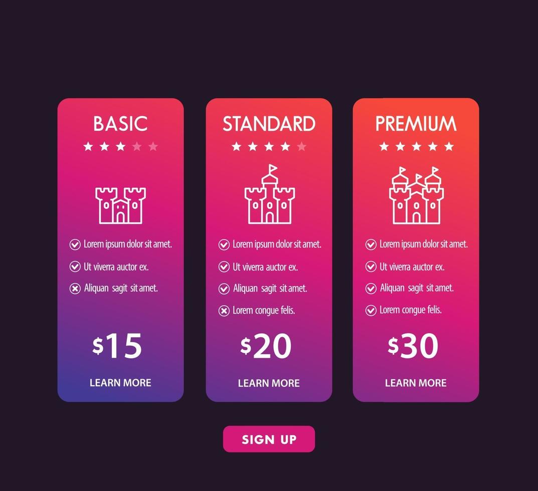 Banner for tariffs, set of pricing table and boxes vector