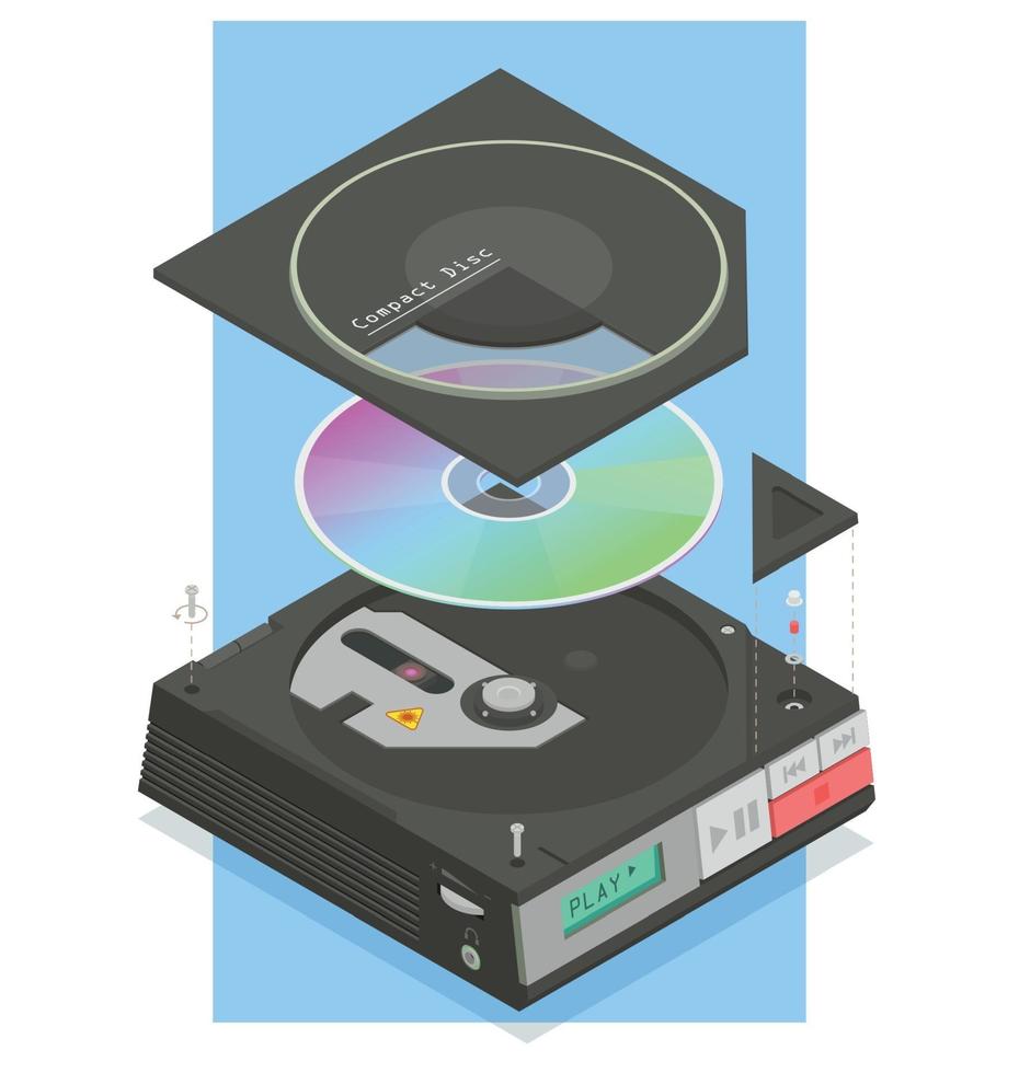 Vintage CD Player Composition vector