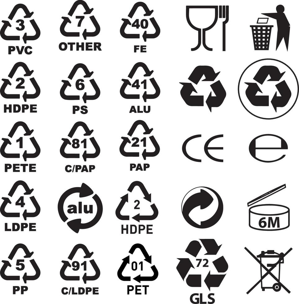 colección de símbolos de reciclaje de envases, pao, pap, gls, pp, etc. vector