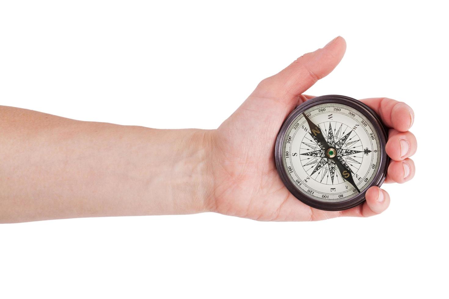 Geographical compass in human hand photo