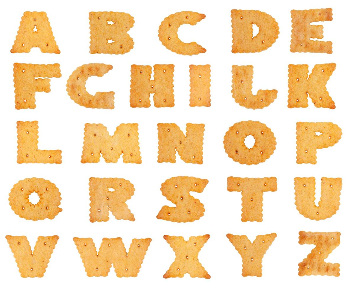 Letters of the alphabet in the form of a cookie photo