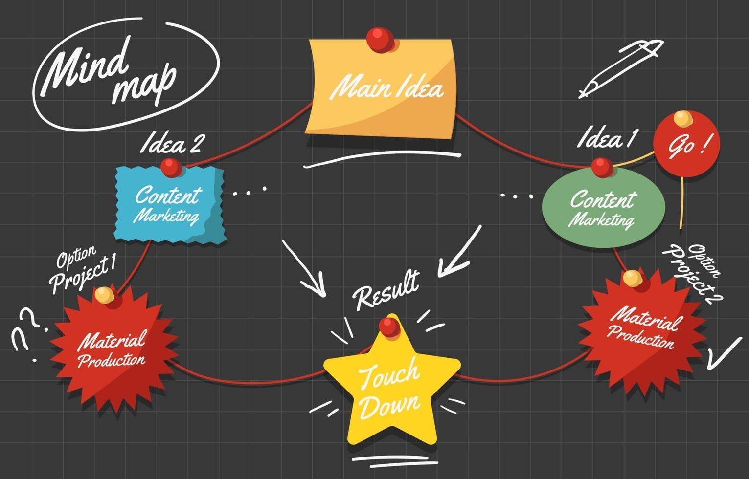 Simply Colorful Fun Mind Mapping Template vector