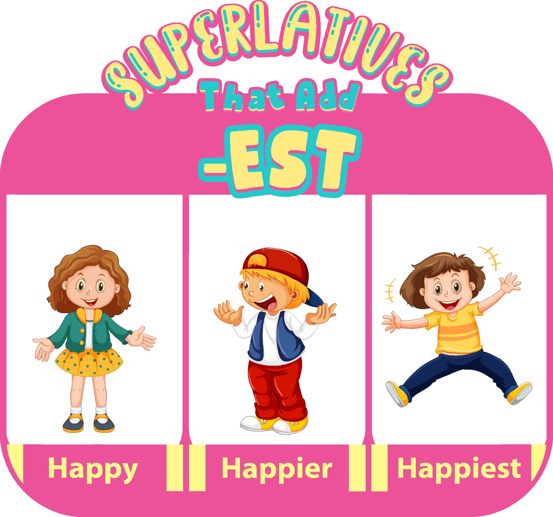 Comparative and Superlative Adjectives for word happy 3427059 Vector
