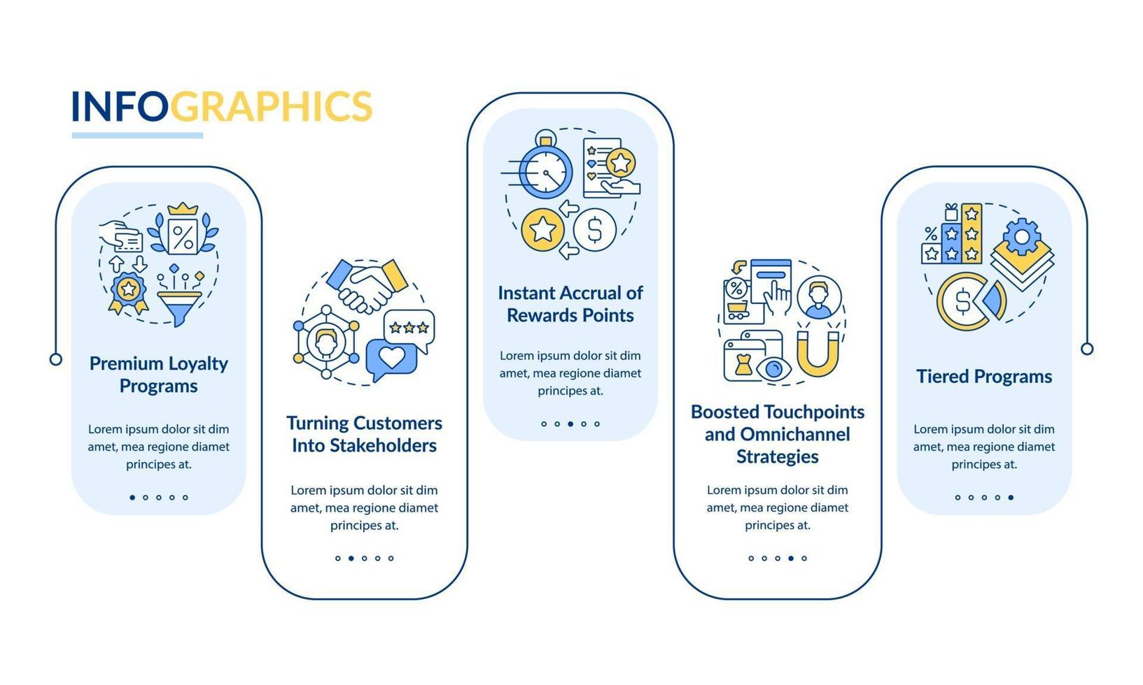 plantilla de infografía de vector de programa de lealtad