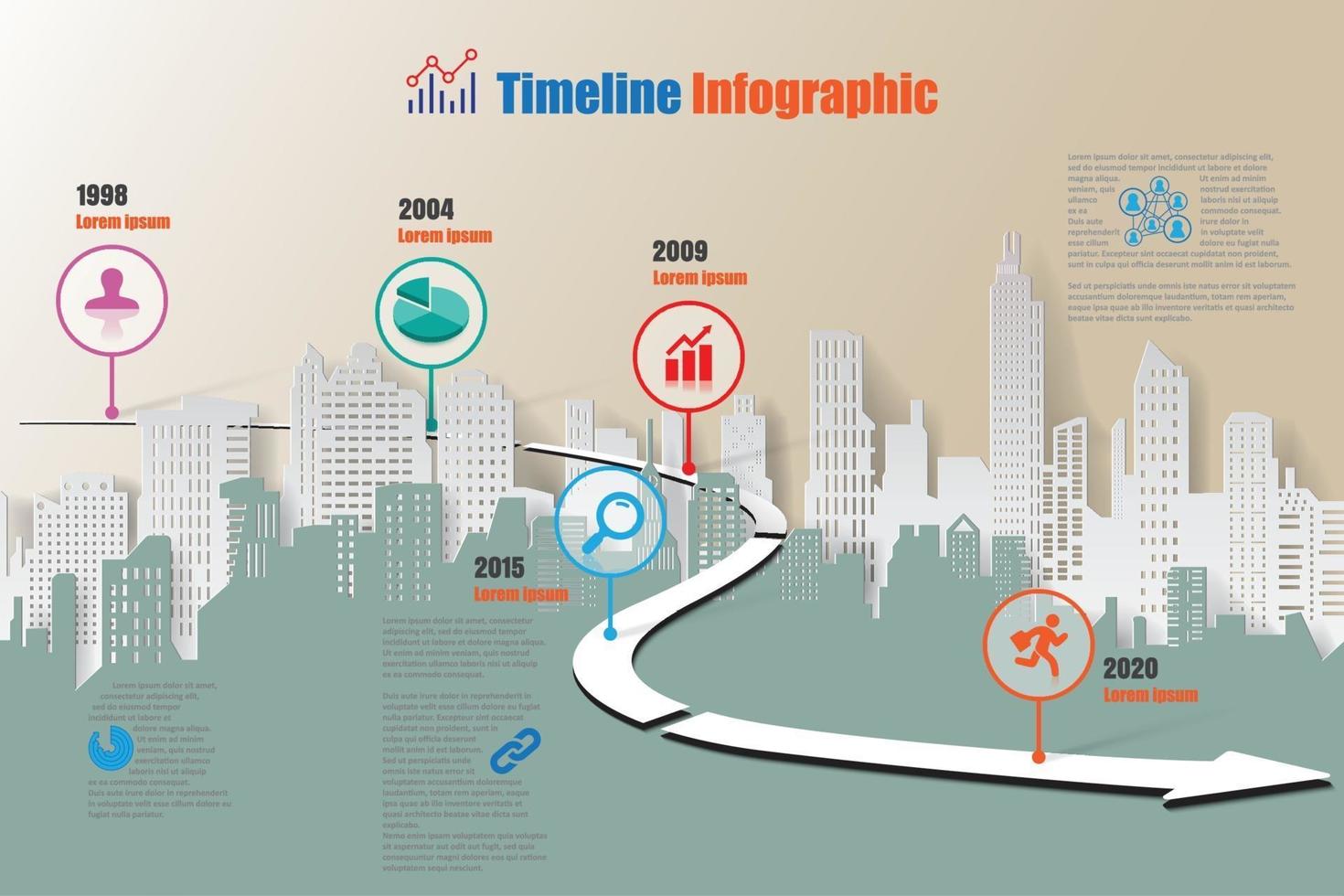 ciudad negocio hoja de ruta línea de tiempo infografía diseño de la ciudad vector