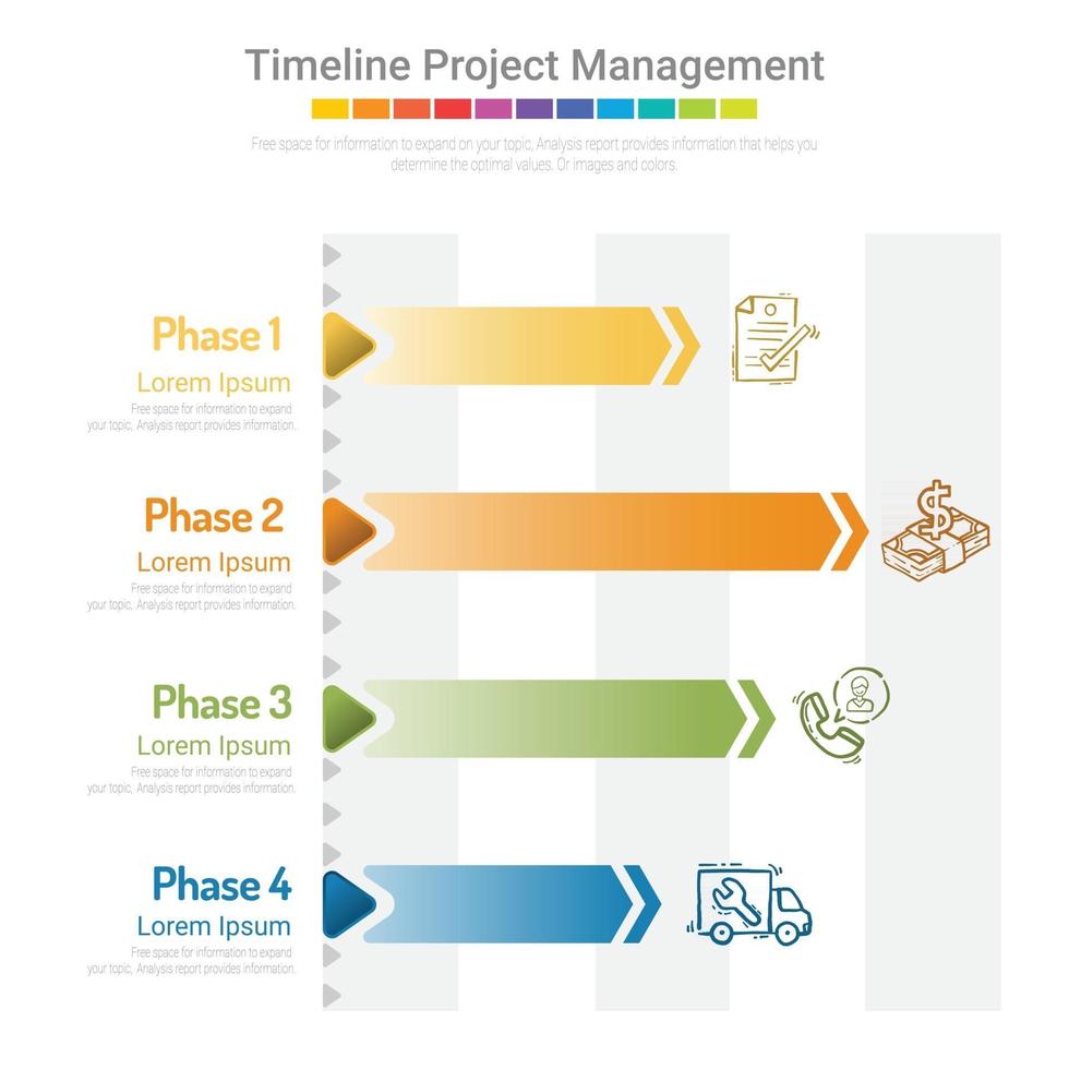 Project timeline graph for 4 phase vector
