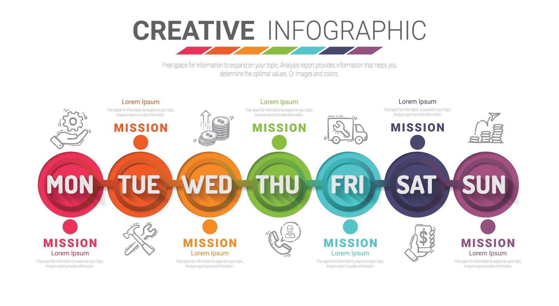 Timeline business for 7 day and Presentation business vector