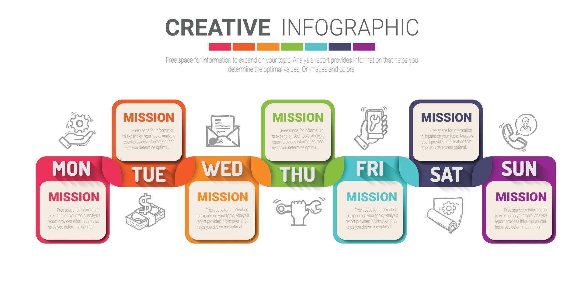 Timeline business for 7 day, Presentation business vector