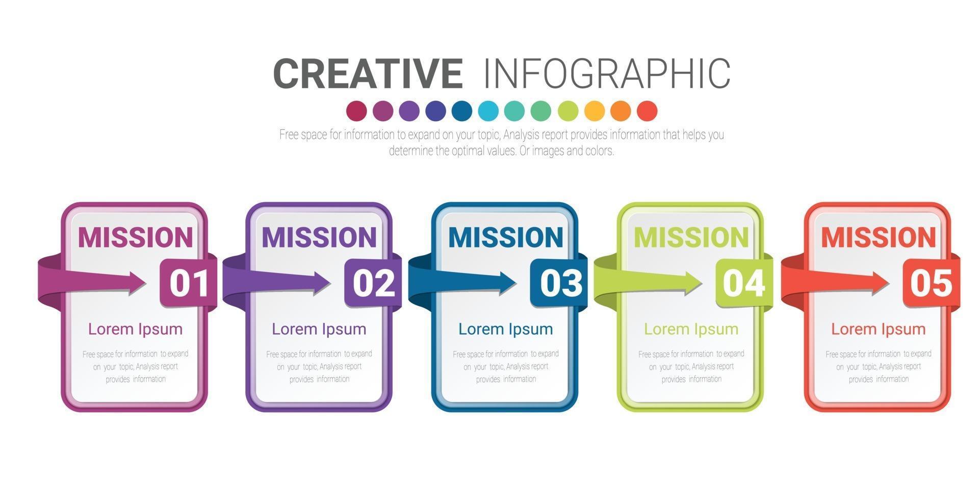 Infographic design template with numbers 5 option vector