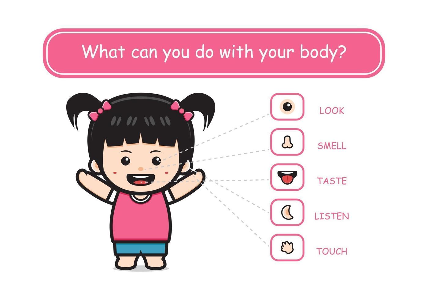 Five senses template with cute girl human organs cartoon illustration vector