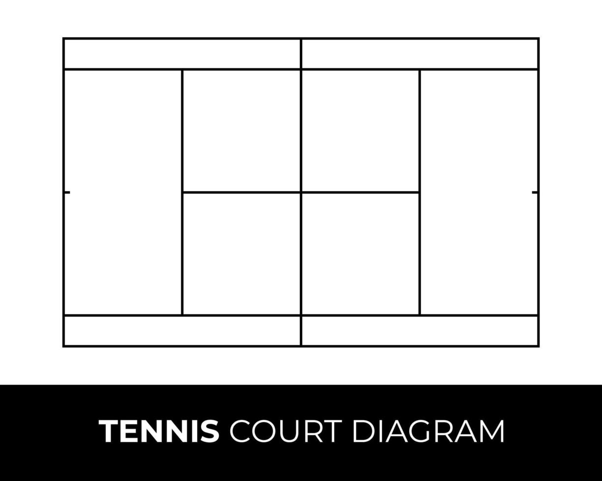 Diagrama de cancha de tenis sobre fondo blanco. vector