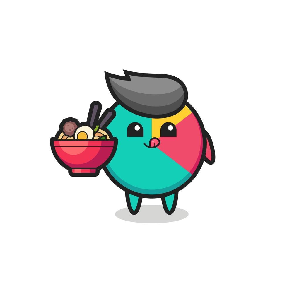 cute chart character eating noodles vector