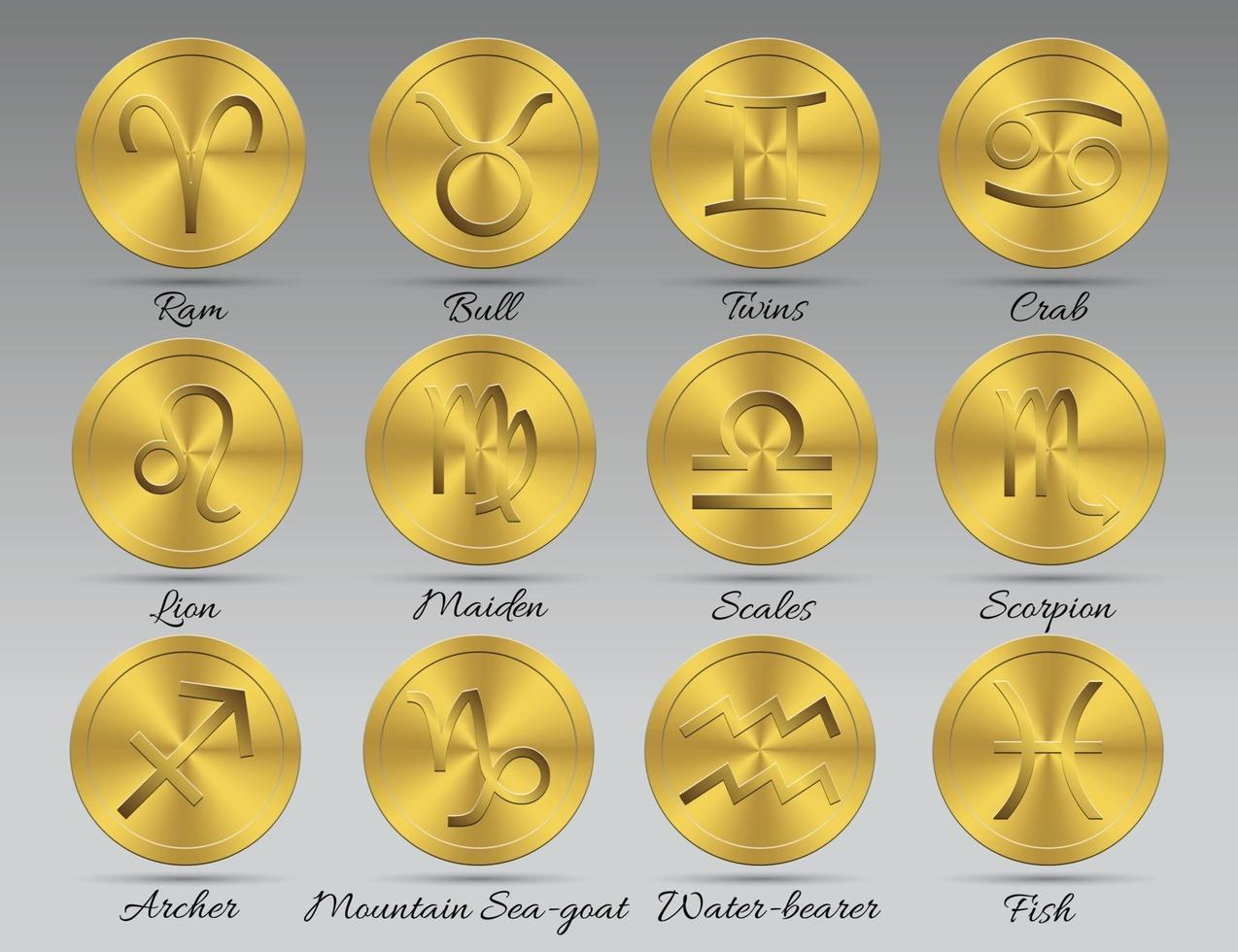 astrological zodiac symbols. Horoscope signs, modern design vector