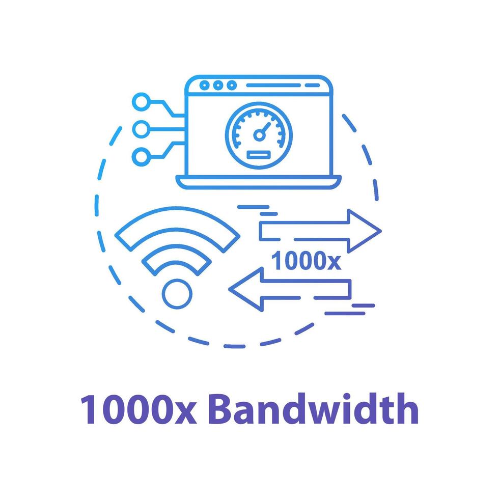 1000x bandwidth concept icon vector