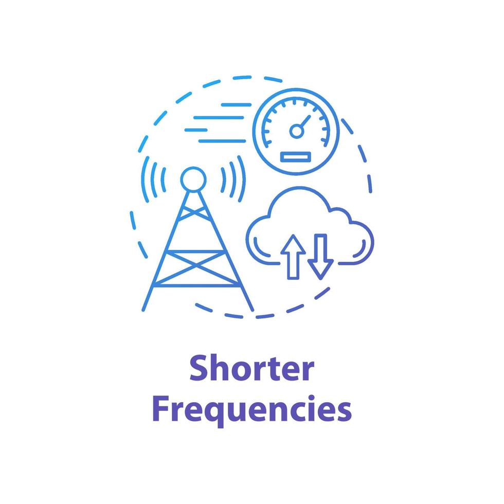 Shorter frequencies concept icon vector