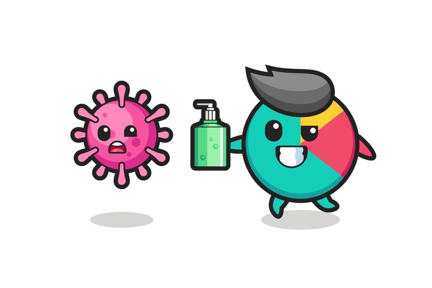 Ilustración del personaje del gráfico persiguiendo virus maligno con desinfectante de manos vector