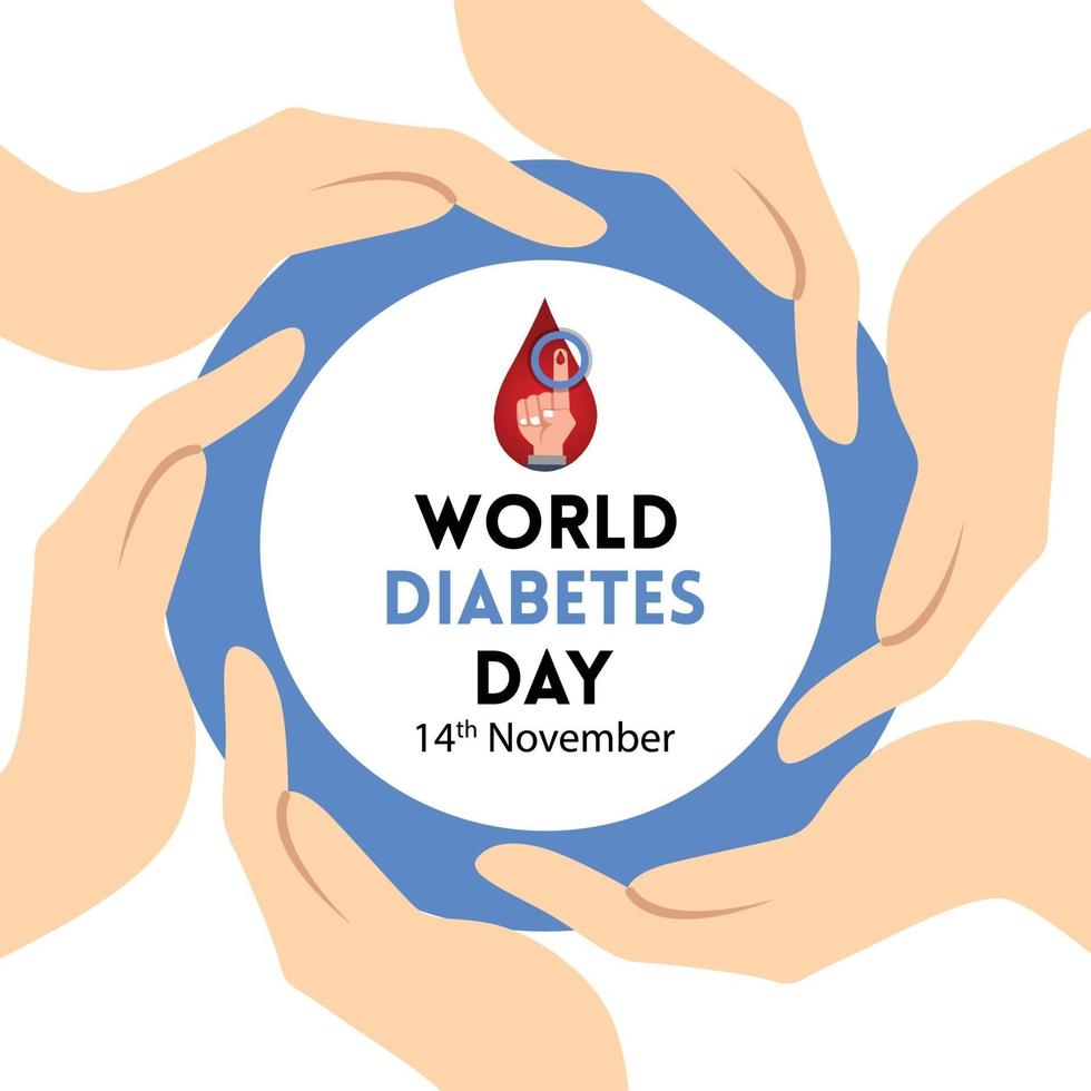 World diabetes day poster template for free download vector