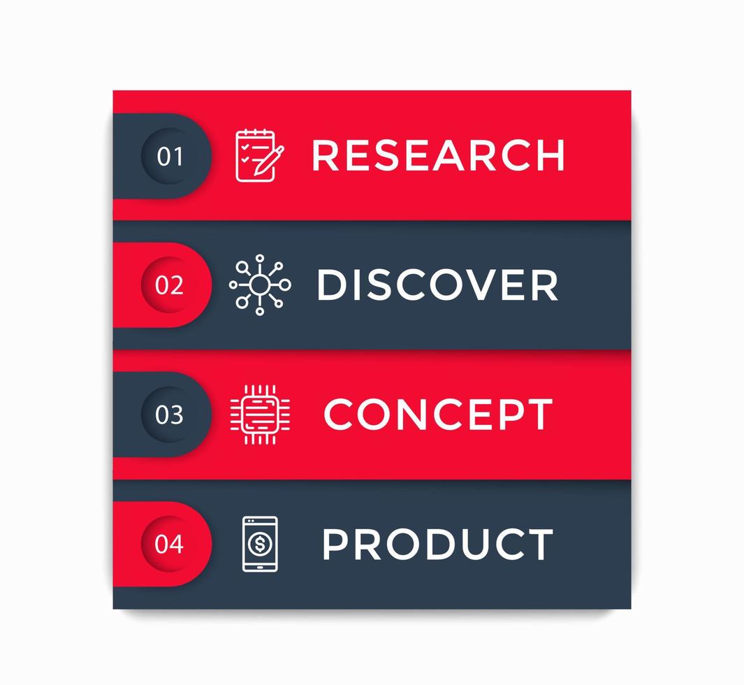 1, 2, 3, 4 pasos, infografías de progreso de desarrollo de productos vector