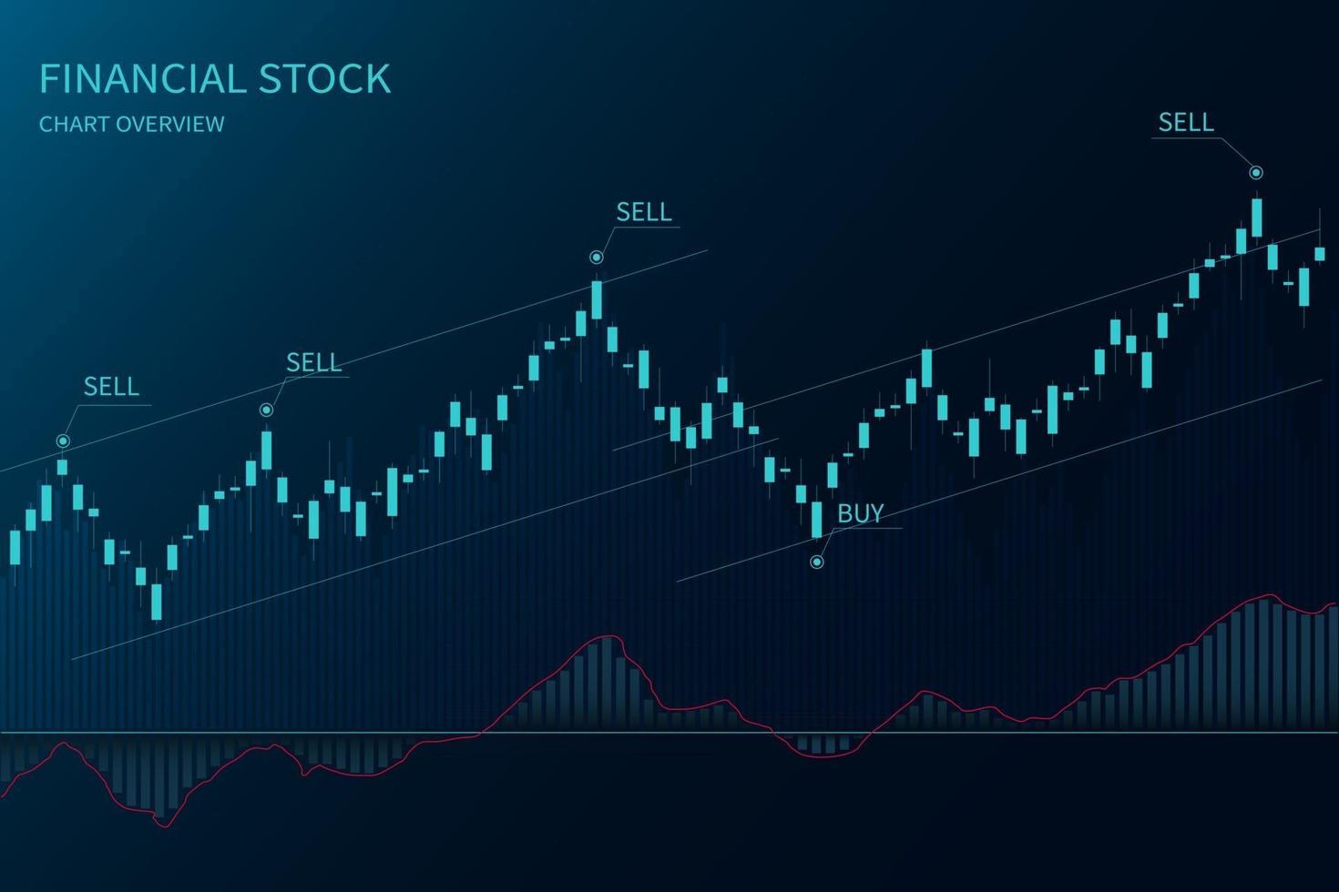 Candlestick chart in financial market illustration on blue background