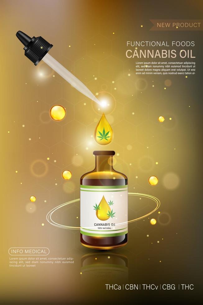 Marijuana concept and cannabis oil and legislation social issue vector