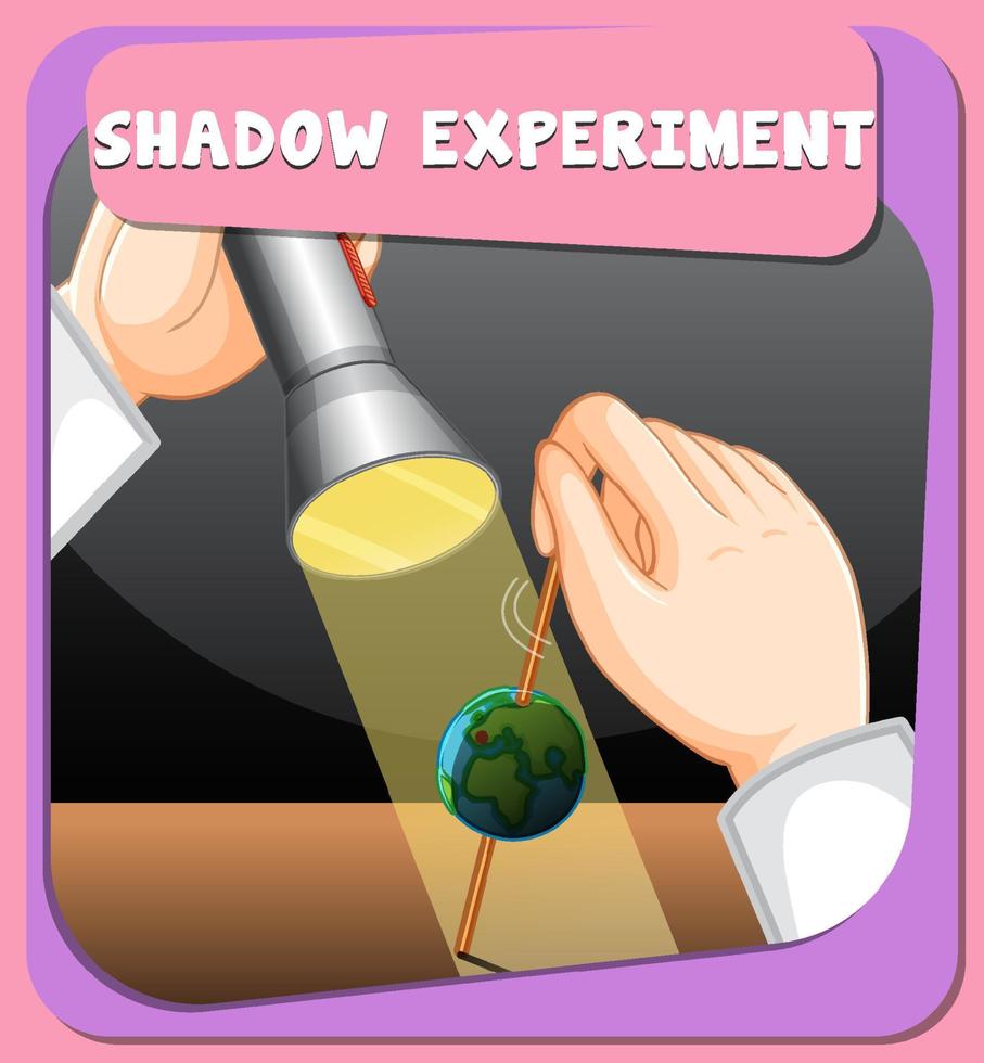 Shadow science experiment poster vector