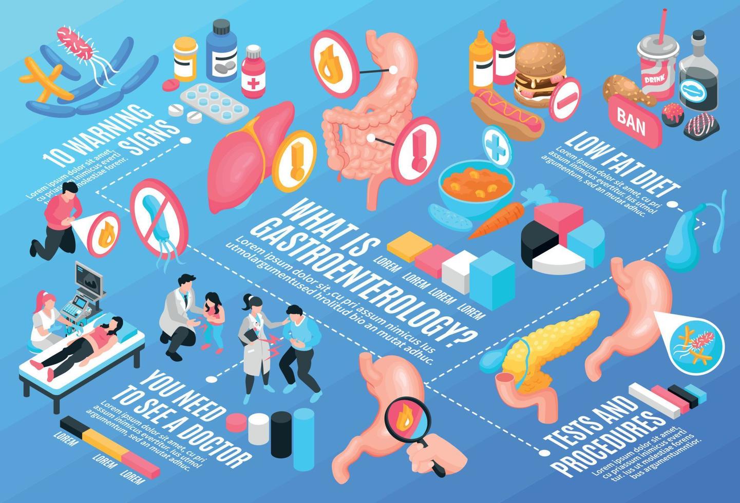 Composición horizontal de gastroenterología isométrica. vector