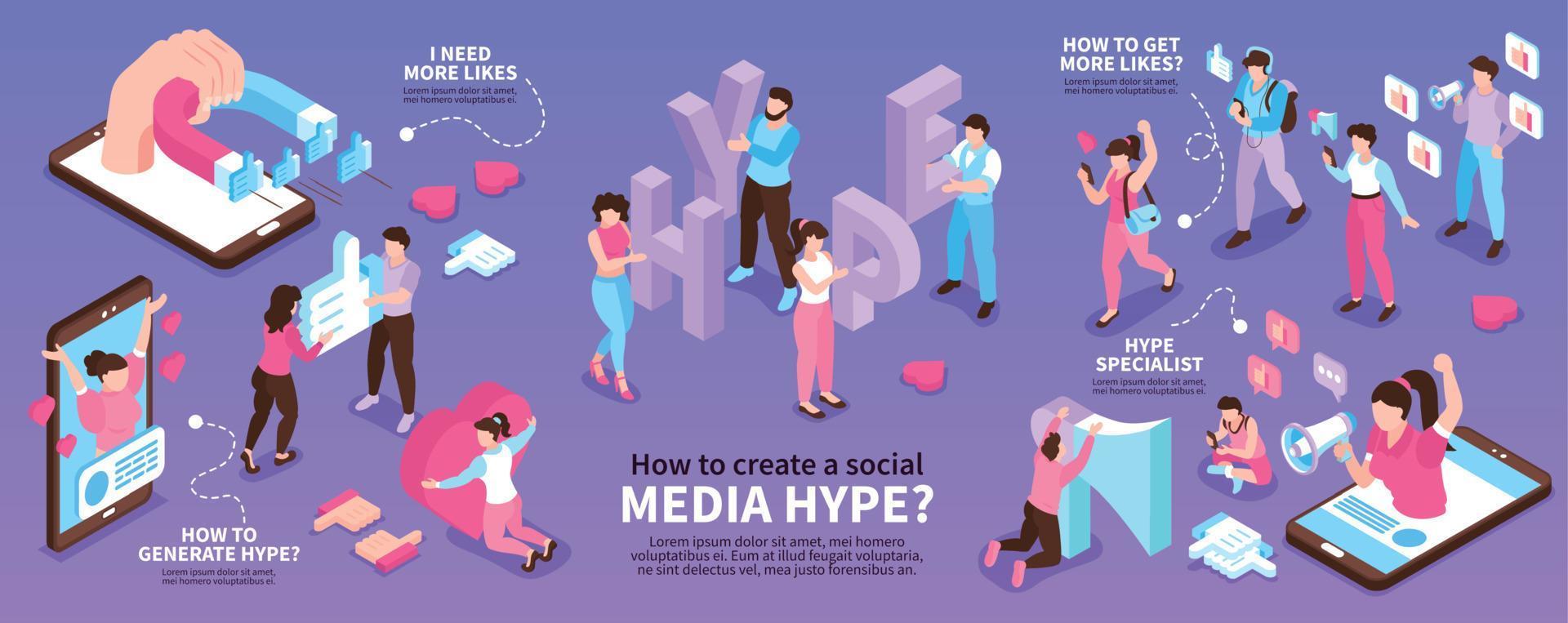 Isometric Hype Social Media Infographic Set vector