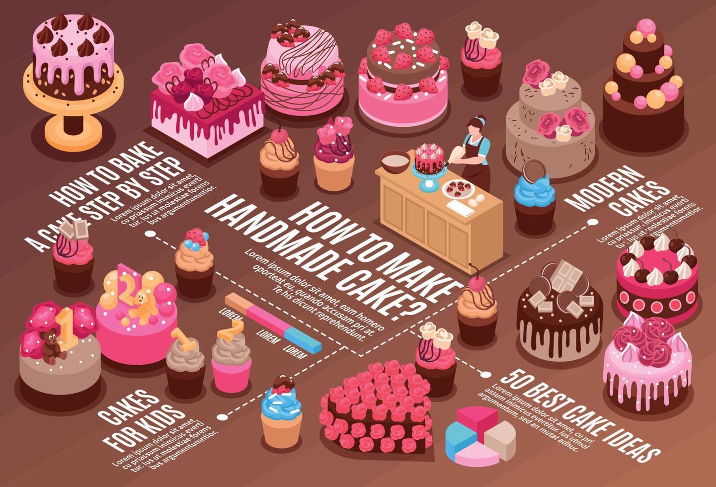 Isometric Homemade Cake Horizontal Icon Set vector