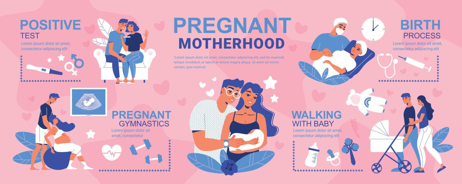 Motherhood Pregnant Parents Infographics vector