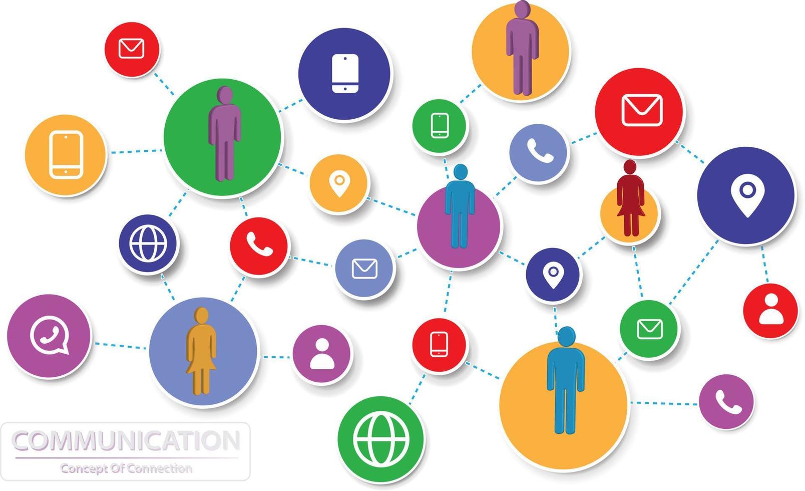 Communication of social people connected to the network vector