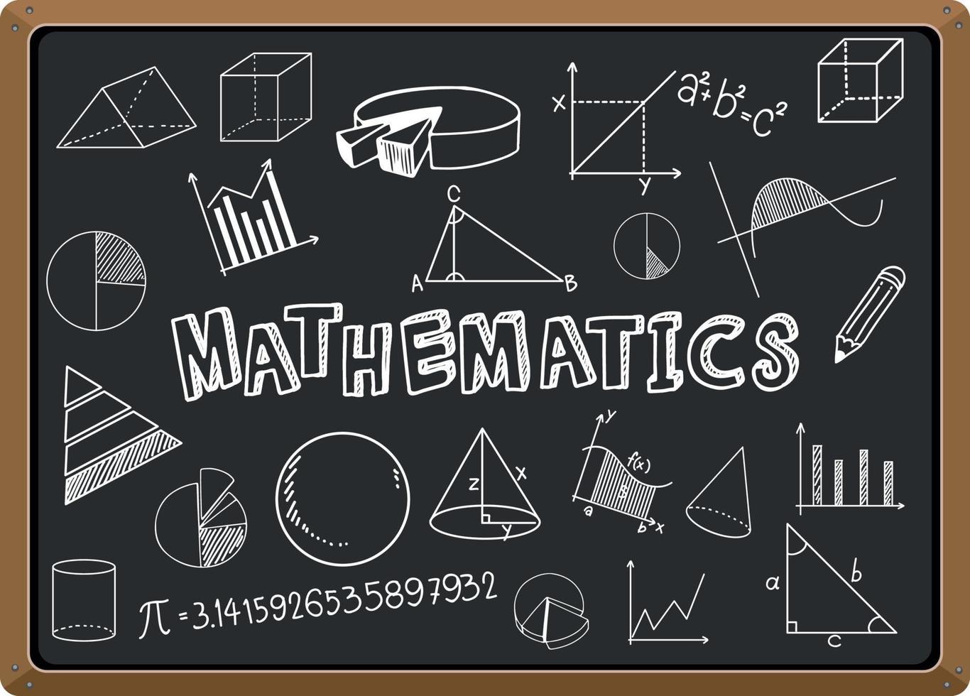 Math formula on blackboard isolated vector