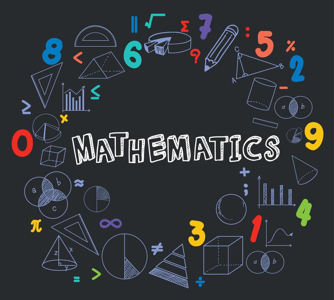 Doodle math objects border vector