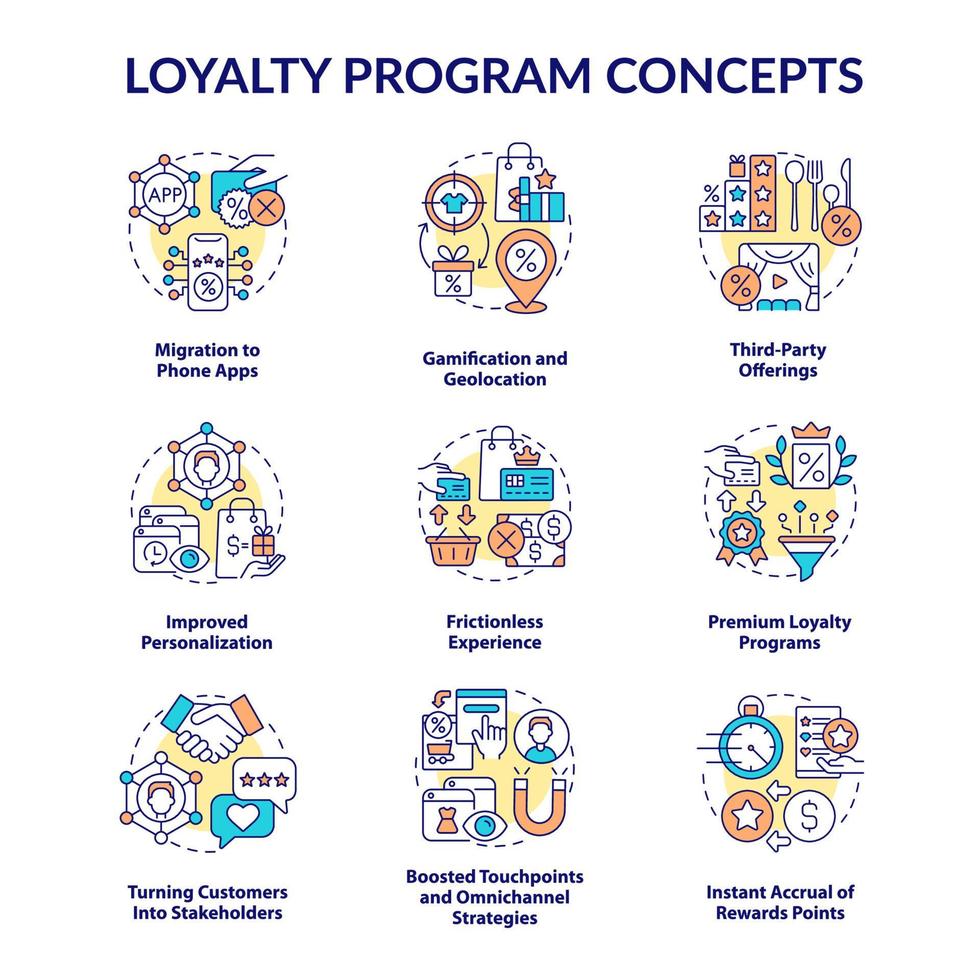 Loyalty program concept icons set vector