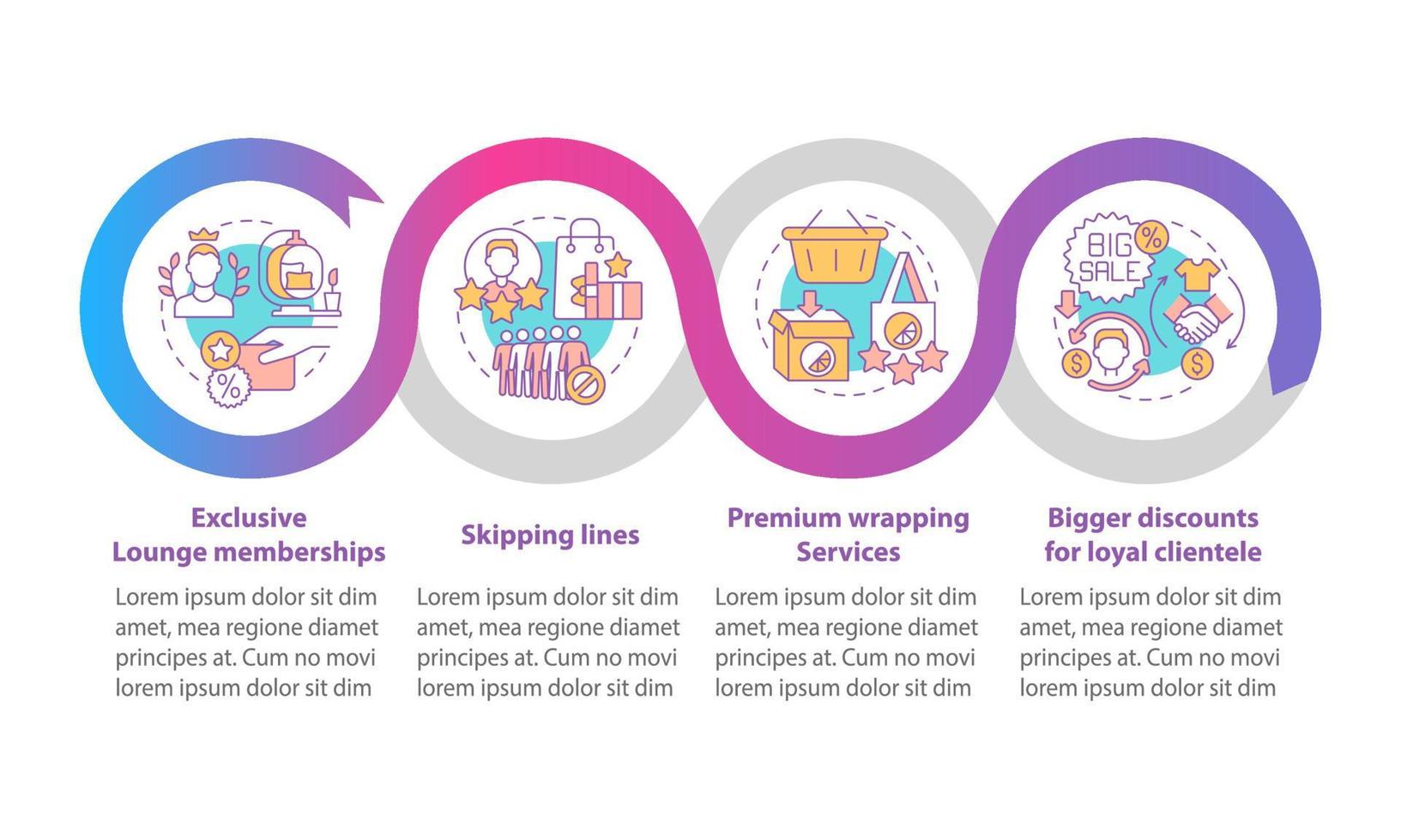 Beneficios del programa de lealtad plantilla de infografía vectorial vector